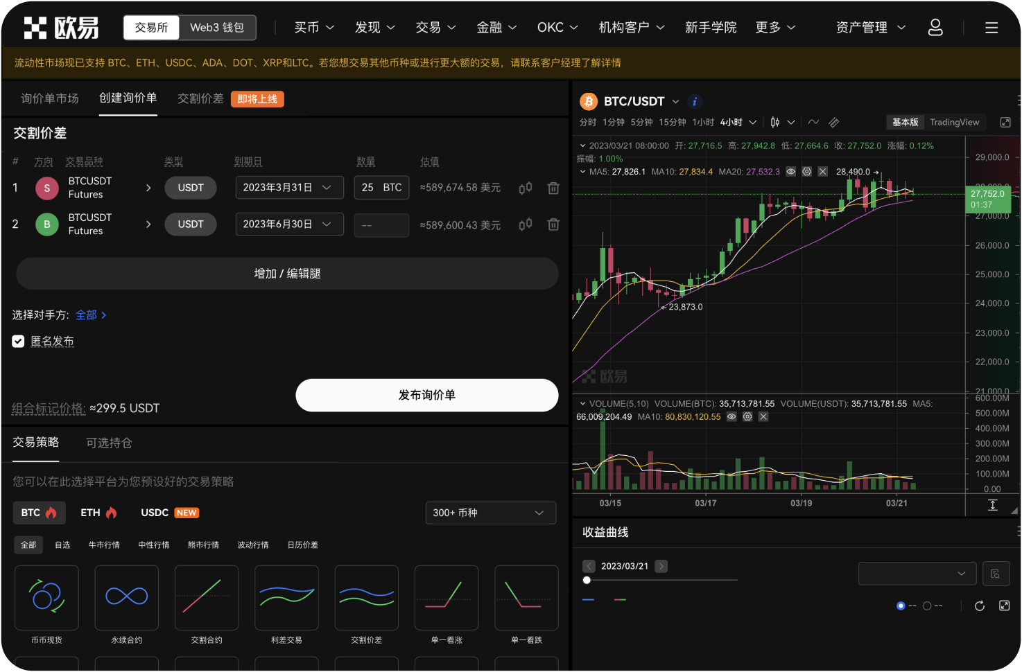 安币生态的“资金费率”是什么